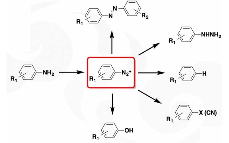 重氮化反应在连续流微通道反应器中应用